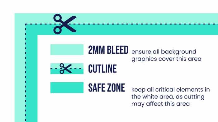 Adding a bleed and safe zone to your label design